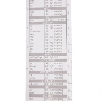 299 р. Щетка стеклоочистителя 450мм каркасная First VALEO VALEO 675545  с доставкой в г. Воронеж. Увеличить фотографию 4