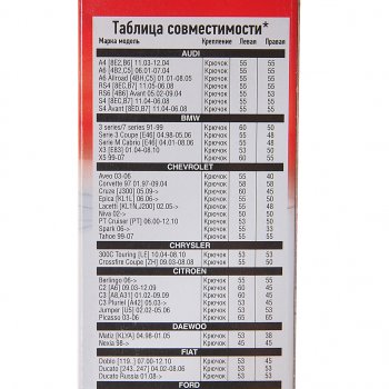 221 р. Щетка стеклоочистителя 450мм каркасная Classic Line AVS AVS a78311s  с доставкой в г. Воронеж. Увеличить фотографию 2