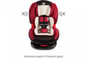 12 199 р. Автокресло детское 9-25кг (I-II) 1-7лет marsala Premium Isofix SMART TRAVEL SMART TRAVEL kres2063  с доставкой в г. Воронеж. Увеличить фотографию 2