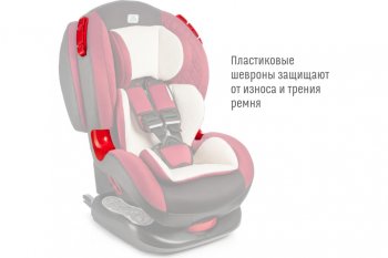 12 199 р. Автокресло детское 9-25кг (I-II) 1-7лет marsala Premium Isofix SMART TRAVEL SMART TRAVEL kres2063  с доставкой в г. Воронеж. Увеличить фотографию 8