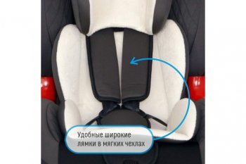 11 699 р. Автокресло детское 9-25кг (I-II) 1-7лет smoky Premium Isofix SMART TRAVEL SMART TRAVEL kres2064  с доставкой в г. Воронеж. Увеличить фотографию 14