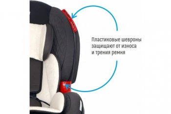 11 699 р. Автокресло детское 9-25кг (I-II) 1-7лет smoky Premium Isofix SMART TRAVEL SMART TRAVEL kres2064  с доставкой в г. Воронеж. Увеличить фотографию 7