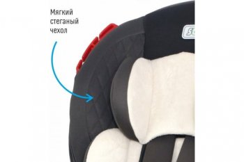 11 699 р. Автокресло детское 9-25кг (I-II) 1-7лет smoky Premium Isofix SMART TRAVEL SMART TRAVEL kres2064  с доставкой в г. Воронеж. Увеличить фотографию 11