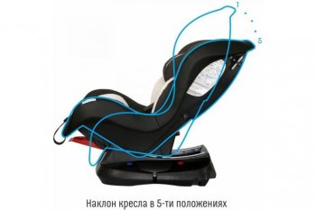 7 599 р. Автокресло детское 0-18кг (0+I) 0-4лет смоки Leader SMART TRAVEL SMART TRAVEL kres2079  с доставкой в г. Воронеж. Увеличить фотографию 5