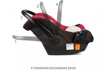 5 499 р. Автокресло детское 0-13кг (0+) 0-1.5лет марсала First SMART TRAVEL SMART TRAVEL kres2081  с доставкой в г. Воронеж. Увеличить фотографию 3