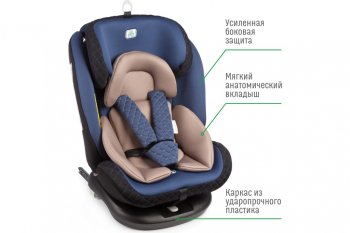 13 499 р. Автокресло детское 0-36кг (0+I-ll-IlI) 0-12лет blue Isofix Boss SMART TRAVEL SMART TRAVEL kres3577  с доставкой в г. Воронеж. Увеличить фотографию 3
