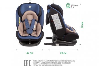 13 499 р. Автокресло детское 0-36кг (0+I-ll-IlI) 0-12лет blue Isofix Boss SMART TRAVEL SMART TRAVEL kres3577  с доставкой в г. Воронеж. Увеличить фотографию 12