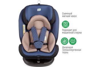 13 499 р. Автокресло детское 0-36кг (0+I-ll-IlI) 0-12лет blue Isofix Boss SMART TRAVEL SMART TRAVEL kres3577  с доставкой в г. Воронеж. Увеличить фотографию 5
