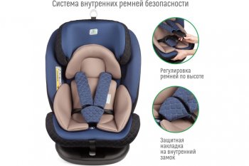 13 499 р. Автокресло детское 0-36кг (0+I-ll-IlI) 0-12лет blue Isofix Boss SMART TRAVEL SMART TRAVEL kres3577  с доставкой в г. Воронеж. Увеличить фотографию 6