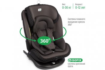 13 499 р. Автокресло детское 0-36кг (0+I-ll-IlI) 0-12лет smoky трансформер Isofix Boss SMART TRAVEL SMART TRAVEL kres3579  с доставкой в г. Воронеж. Увеличить фотографию 2