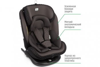 13 499 р. Автокресло детское 0-36кг (0+I-ll-IlI) 0-12лет smoky трансформер Isofix Boss SMART TRAVEL SMART TRAVEL kres3579  с доставкой в г. Воронеж. Увеличить фотографию 3