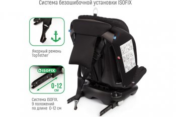 13 499 р. Автокресло детское 0-36кг (0+I-ll-IlI) 0-12лет smoky трансформер Isofix Boss SMART TRAVEL SMART TRAVEL kres3579  с доставкой в г. Воронеж. Увеличить фотографию 4