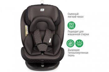 13 499 р. Автокресло детское 0-36кг (0+I-ll-IlI) 0-12лет smoky трансформер Isofix Boss SMART TRAVEL SMART TRAVEL kres3579  с доставкой в г. Воронеж. Увеличить фотографию 5