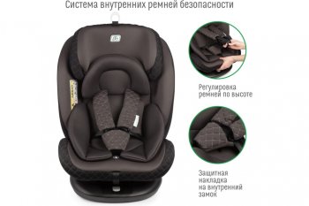 13 499 р. Автокресло детское 0-36кг (0+I-ll-IlI) 0-12лет smoky трансформер Isofix Boss SMART TRAVEL SMART TRAVEL kres3579  с доставкой в г. Воронеж. Увеличить фотографию 6