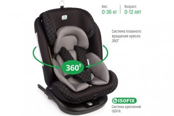 13 349 р. Автокресло детское 0-36кг (0+I-ll-IlI) 0-12лет dark Isofix Boss SMART TRAVEL SMART TRAVEL kres3580  с доставкой в г. Воронеж. Увеличить фотографию 2