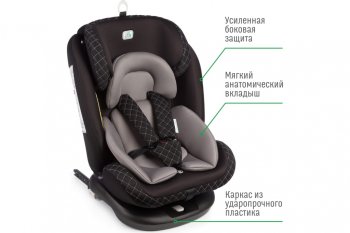 13 349 р. Автокресло детское 0-36кг (0+I-ll-IlI) 0-12лет dark Isofix Boss SMART TRAVEL SMART TRAVEL kres3580  с доставкой в г. Воронеж. Увеличить фотографию 3
