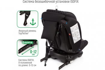 13 349 р. Автокресло детское 0-36кг (0+I-ll-IlI) 0-12лет dark Isofix Boss SMART TRAVEL SMART TRAVEL kres3580  с доставкой в г. Воронеж. Увеличить фотографию 7