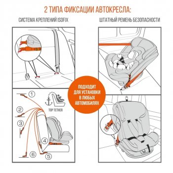 11 799 р. Автокресло детское 0-36кг (0+I-ll-IlI) 0-12лет серо-черный трансформер Cruiser ZLATEK ZLATEK kres3601  с доставкой в г. Воронеж. Увеличить фотографию 14