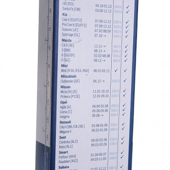 749 р. Щетка стеклоочистителя 450мм Twin BOSCH BOSCH 3397004581 BOSCH 3397004581  с доставкой в г. Воронеж. Увеличить фотографию 5