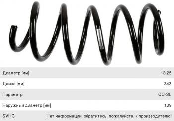 3 199 р. Пружина передней подвески LYNX Volkswagen Passat B6 универсал (2005-2010)  с доставкой в г. Воронеж. Увеличить фотографию 1