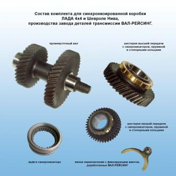 Раздатка НИВА 2,54 (кт шестерней синхронизированная) ValRacing ValRacing 688245299