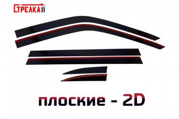 черные 3931р черные 3931р