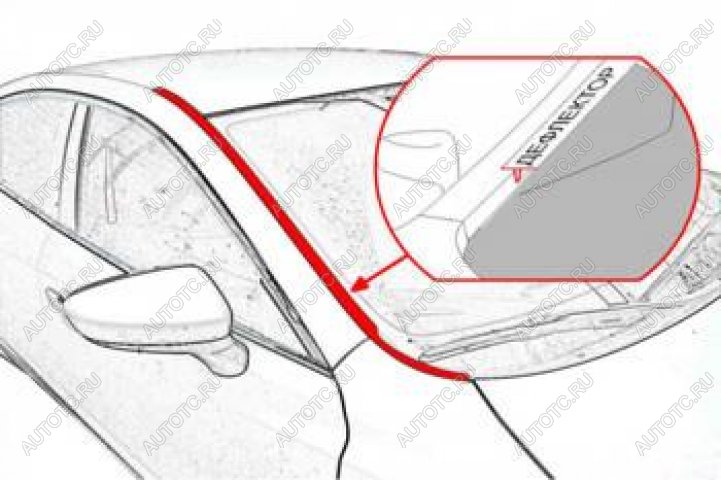 1 699 р. Водостоки лобового стекла Стрелка11  Changan UNI-T рестайлинг (2023-2025) (черные)  с доставкой в г. Воронеж