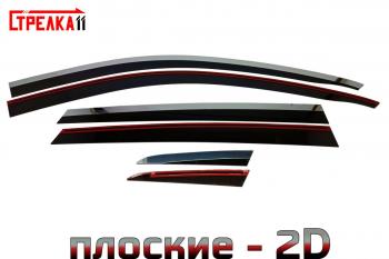 черные 6880р черные 6880р