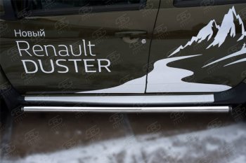 18 799 р. Защита порогов (Ø63 мм, нержавейка) SLITKOFF Renault Duster HS рестайлинг (2015-2021) (с пластиковыми заглушками)  с доставкой в г. Воронеж. Увеличить фотографию 2