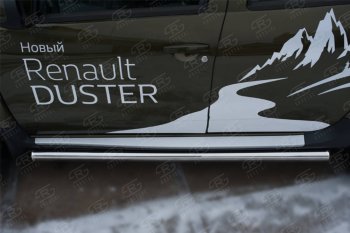 19 549 р. Защита порогов (Ø63 мм, нержавейка) SLITKOFF  Renault Duster  HS (2015-2021) рестайлинг (торцы 90°)  с доставкой в г. Воронеж. Увеличить фотографию 2