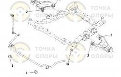 499 р. Полиуретановая втулка стабилизатора передней подвески Точка Опоры Renault Duster HS дорестайлинг (2010-2015)  с доставкой в г. Воронеж. Увеличить фотографию 2