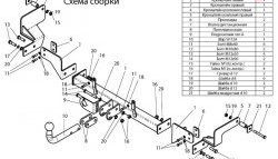 63 999 р. Фаркоп Лидер Плюс Renault Kangoo KC 1- дорестайлинг (1997-2003) (Без электропакета)  с доставкой в г. Воронеж. Увеличить фотографию 2