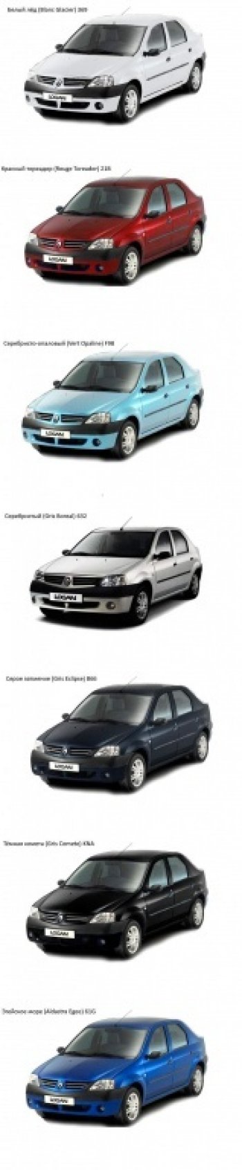 3 069 р. Передний бампер SAT Renault Logan 1 дорестайлинг (2004-2010) (Неокрашенный)  с доставкой в г. Воронеж. Увеличить фотографию 5
