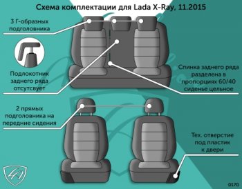 5 399 р. Чехлы сидений Lord Autofashion Дублин (жаккард, 60/40, раздельное заднее спинка, 3Г-образ. подголовника) Лада XRAY (2016-2022) (Чёрный, зигзаг)  с доставкой в г. Воронеж. Увеличить фотографию 3