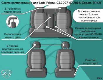 7 849 р. Чехлы сидений Lord Autofashion Дублин (жаккард, 40/20/40, раздельная задняя спинка, 2П+2Г-образ. подголовника)  Лада Приора  2170 (2007-2014) седан дорестайлинг (Серый, стежок серый)  с доставкой в г. Воронеж. Увеличить фотографию 3