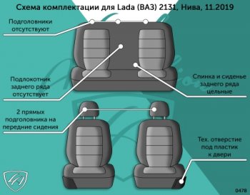 5 299 р. Чехлы сидений Lord Autofashion Дублин (жаккард, цельное заднее сиденье, 2 передних подголовника)  Лада нива 4х4  2131 (2019-2021) Урбан 5 дв. рестайлинг (Чёрный, Ёж синий)  с доставкой в г. Воронеж. Увеличить фотографию 3