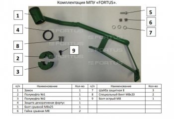 29 499 р. Замок рулевого вала FORTUS (бесштыревой) AT+ (для авто без подушки безопасности коленей водителя) Skoda Kodiaq NU7 дорестайлинг (2017-2021)  с доставкой в г. Воронеж. Увеличить фотографию 3