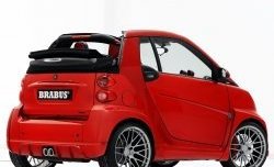 23 049 р. Накладки на колёсные арки Brabus Ultimate Smart Fortwo С453 2 хэтчбэк 3 дв. (2007-2014) (Неокрашенные)  с доставкой в г. Воронеж. Увеличить фотографию 4
