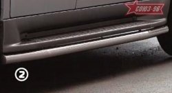 Защита штатных порогов Souz-96 (d60) SSANGYONG Rexton  Y200 (2001-2006)