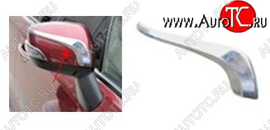 2 499 р. Накладки на зеркала СТ Subaru XV GP/G33 дорестайлинг (2012-2016) (Неокрашенные)  с доставкой в г. Воронеж