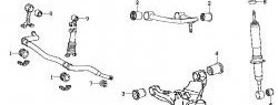 1 749 р. Полиуретановый сайлентблок нижнего рычага передней подвески (передний) Точка Опоры  Toyota 4Runner  N280 - Land Cruiser Prado  J150  с доставкой в г. Воронеж. Увеличить фотографию 2