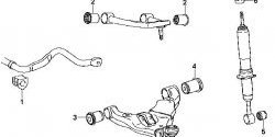 1 969 р. Полиуретановый сайлентблок нижнего рычага передней подвески (задний) Точка Опоры  Toyota 4Runner  N280 - Land Cruiser Prado  J150  с доставкой в г. Воронеж. Увеличить фотографию 2