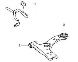 349 р. Полиуретановая втулка стабилизатора передней подвески Точка Опоры (23 мм) Toyota Avensis T250 универсал дорестайлинг (2003-2006)  с доставкой в г. Воронеж. Увеличить фотографию 2