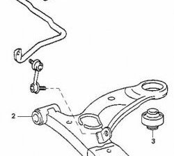 549 р. Полиуретановая втулка стабилизатора передней подвески Точка Опоры (22 мм)  Toyota Caldina  T210 - Ipsum  SXM10  с доставкой в г. Воронеж. Увеличить фотографию 2