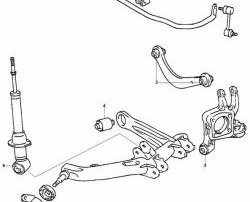 291 р. Полиуретановая втулка стабилизатора задней подвески Точка Опоры  Toyota Celica  T230 - Wish  XE10  с доставкой в г. Воронеж. Увеличить фотографию 2