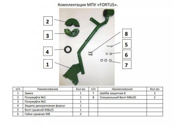 36 549 р. Замок рулевого вала FORTUS (бесштыревой) МТ  Toyota Corolla  E210 (2018-2022) седан дорестайлинг, универсал дорестайлинг, хэтчбэк 5 дв. дорестайлинг  с доставкой в г. Воронеж. Увеличить фотографию 3