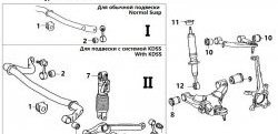 2 179 р. Полиуретановый сайлентблок нижнего рычага передней подвески (передний) Точка Опоры  Toyota Land Cruiser  200 - Tundra  XK50  с доставкой в г. Воронеж. Увеличить фотографию 2