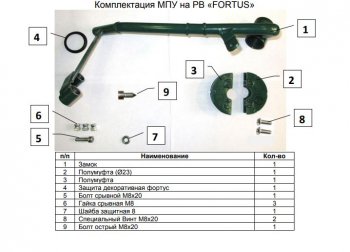 27 р. Замок рулевого вала FORTUS (бесштыревой)  Toyota RAV4  XA40 (2015-2019) 5 дв. рестайлинг  с доставкой в г. Воронеж. Увеличить фотографию 3