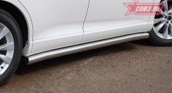 15 119 р. Защита порогов Souz-96 (d76) Toyota Venza GV10 дорестайлинг (2008-2012)  с доставкой в г. Воронеж. Увеличить фотографию 2