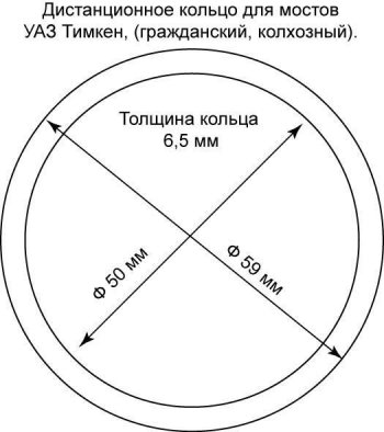 16 899 р. Самоблокирующийся дифференциал повышенного трения Val Racing (Мост Спайсер, Гражданский, Тимкен. Степень блокирования средняя)  Уаз 315195 Хантер - Профи  23602  с доставкой в г. Воронеж. Увеличить фотографию 2